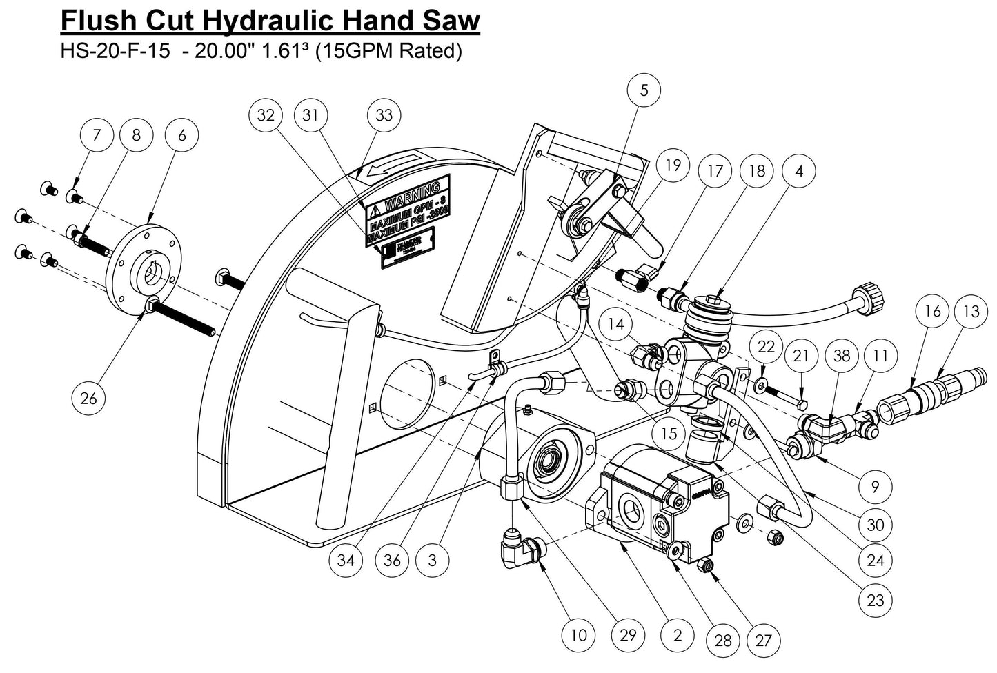 HS-20-F-15 Flush Cut Hydraulic Hand Saw