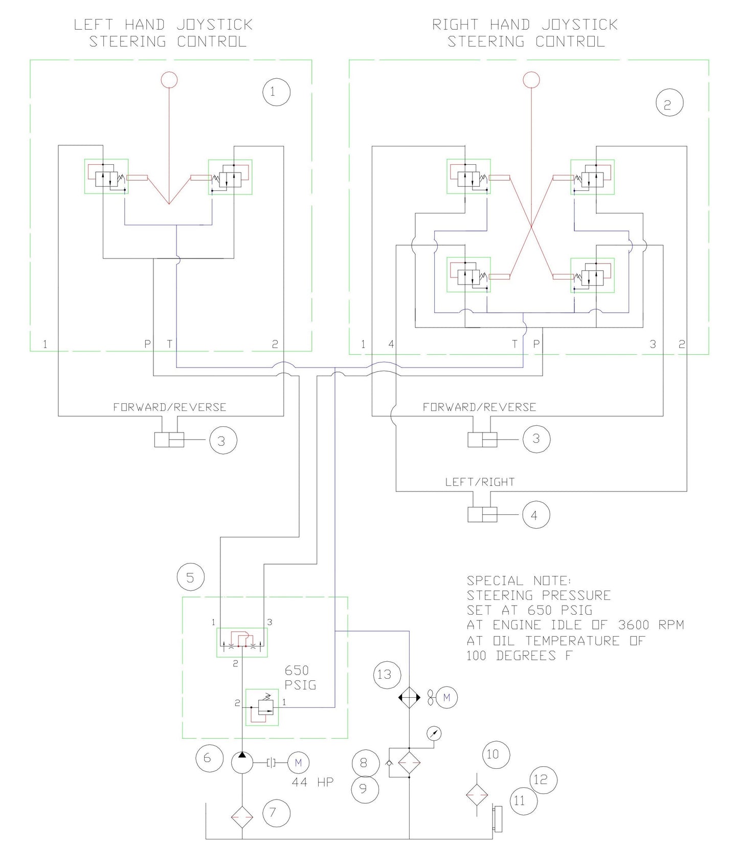 MSP475 Hydraulic System Assembly Parts by Allen Engineering
