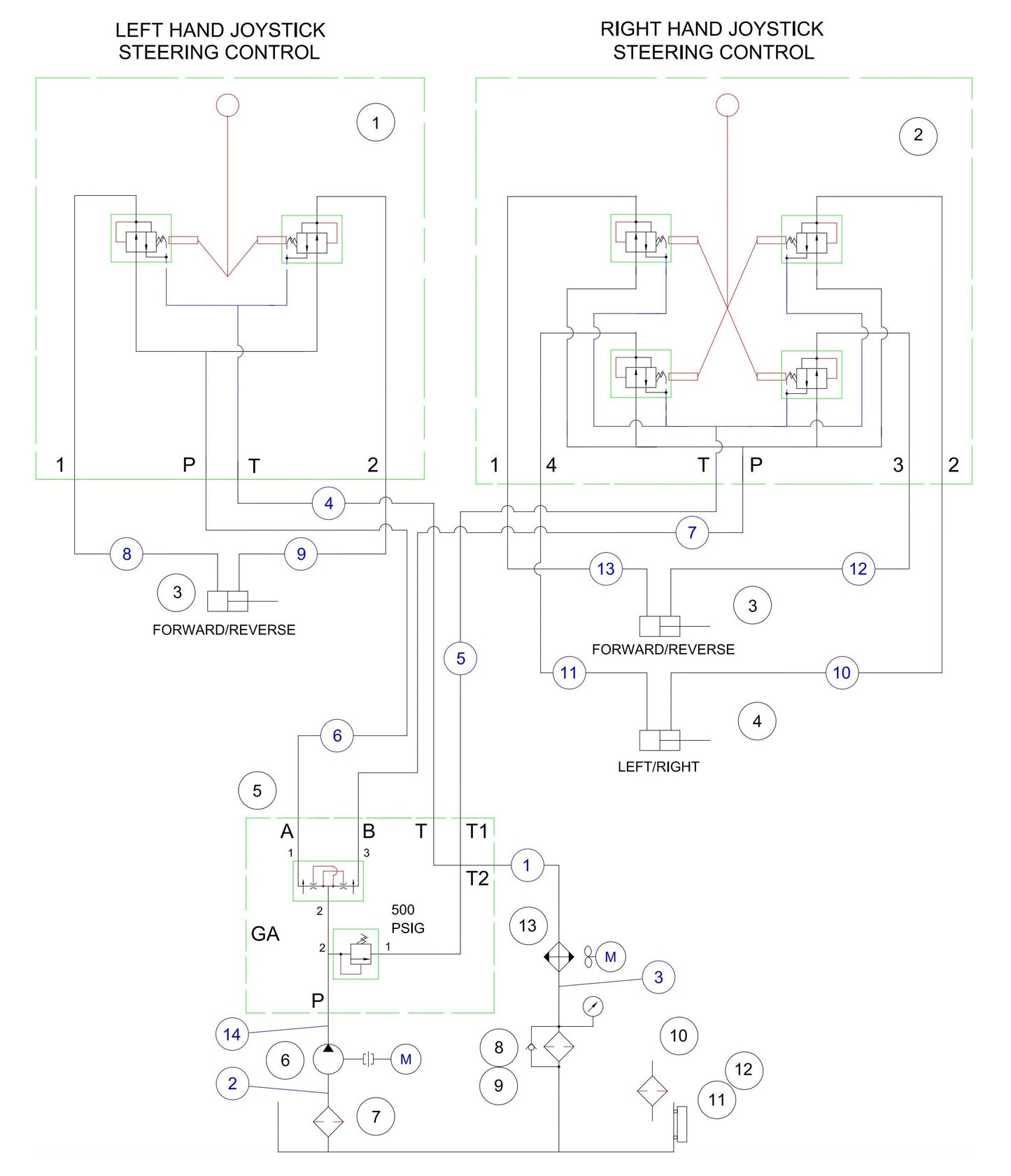 RP245 Hydraulic Schematic Assembly Parts