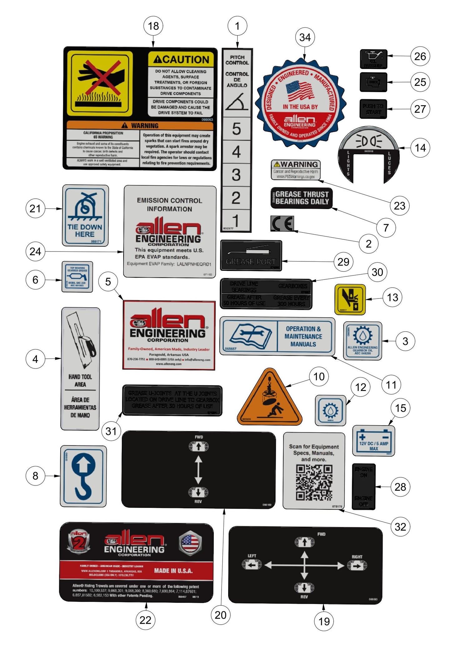 MSP455 Decals Assembly-1 Parts