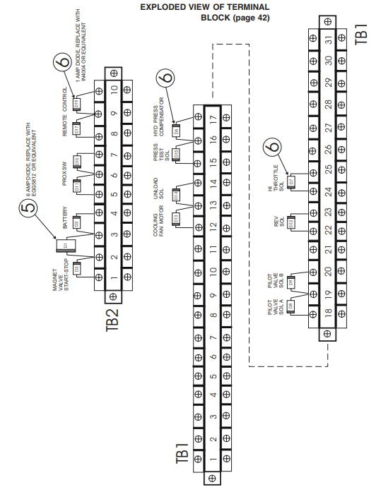 ST-70 Control Panel Interior Assembly Parts