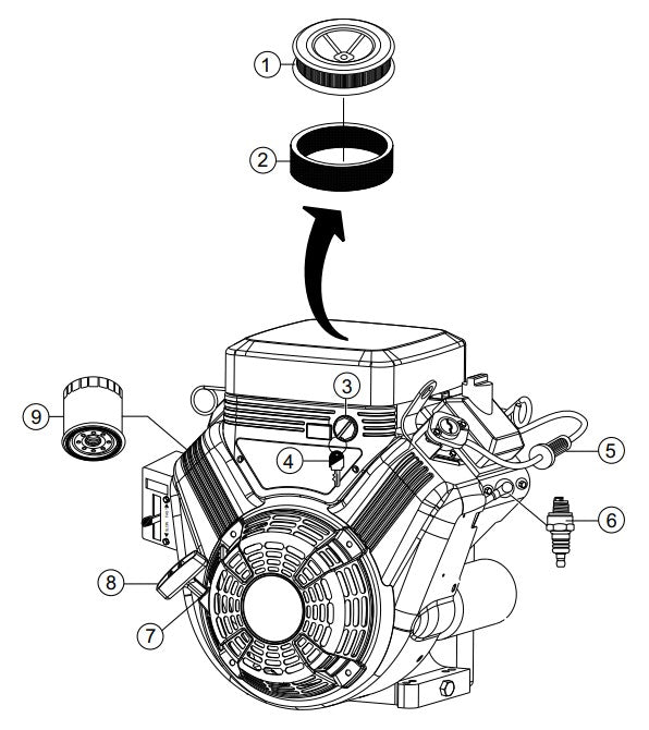 Engine Service Parts Assembly Parts- PRO20 VANGUARD 18HP GASOLINE ENGINE