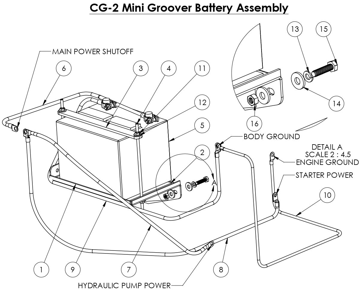 CG-2 (Diesel) Mini Groover Battery Assembly