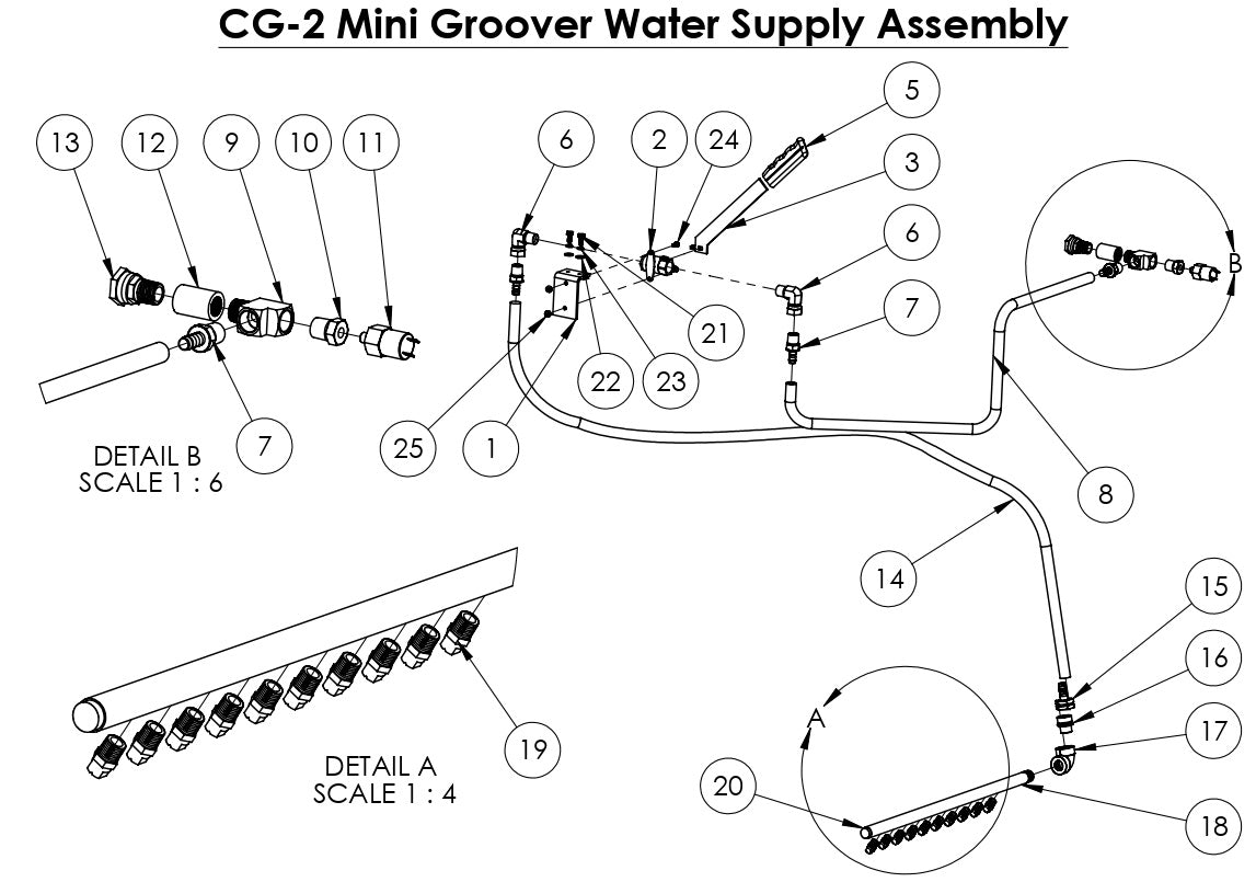 CG-2 (Diesel) Mini Groover Water Supply Assembly