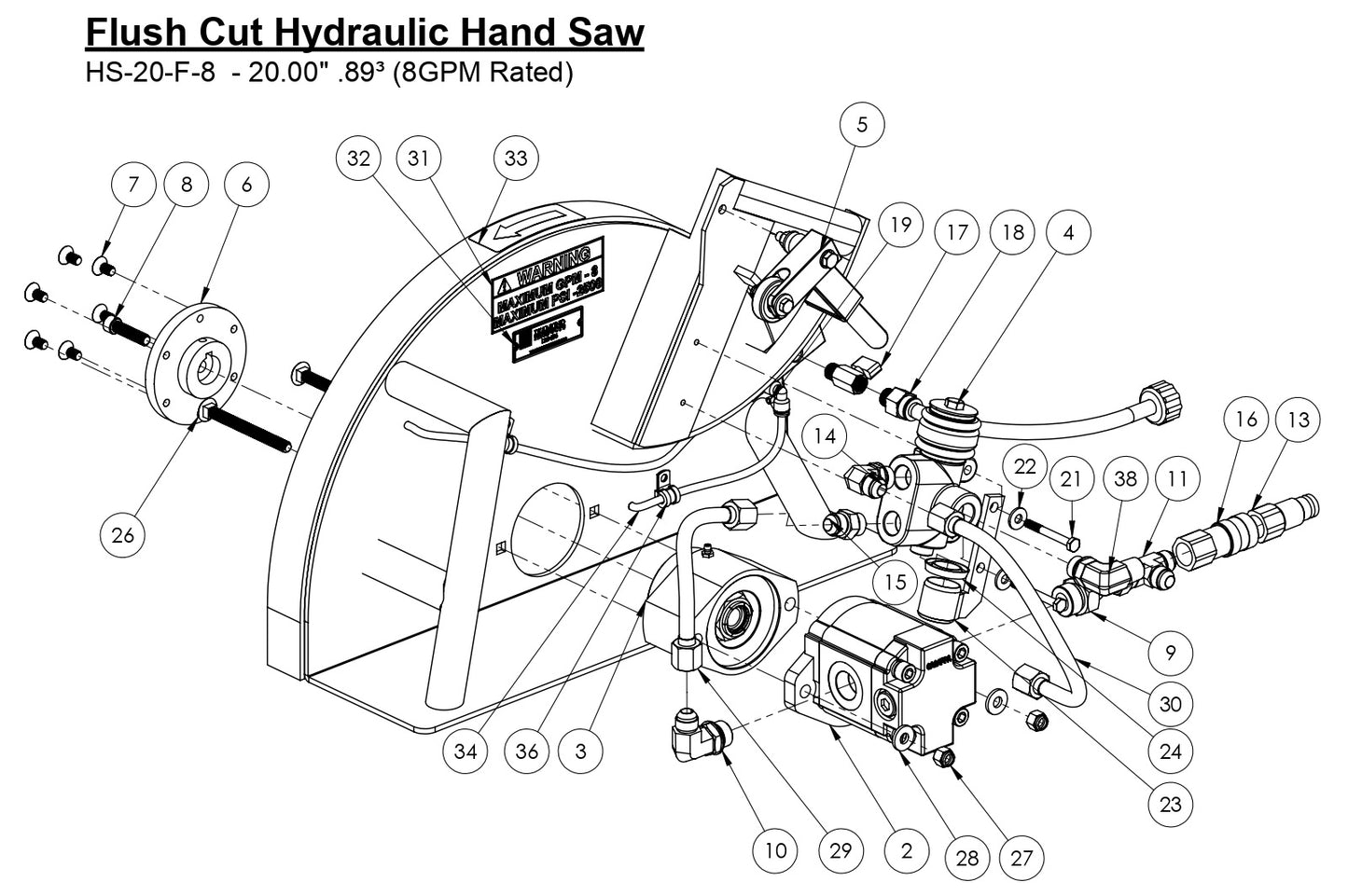 HS-20-F-8 Flush Cut Hydraulic Hand Saw (20.00" 8GPM)