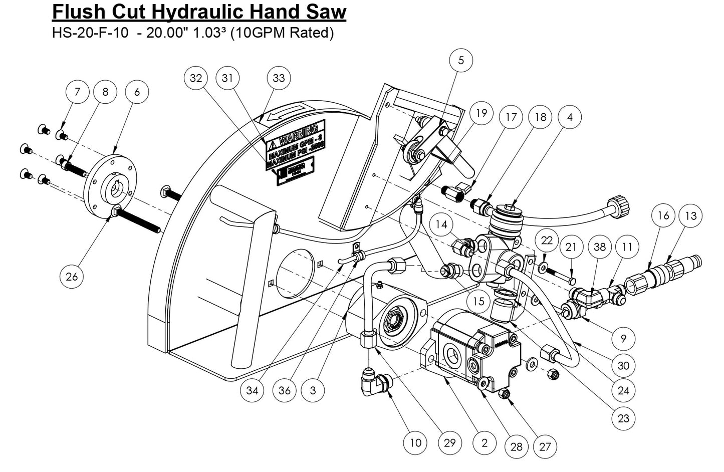 HS-20-F-10 Flush Cut Hydraulic Hand Saw (20.00" 10GPM)