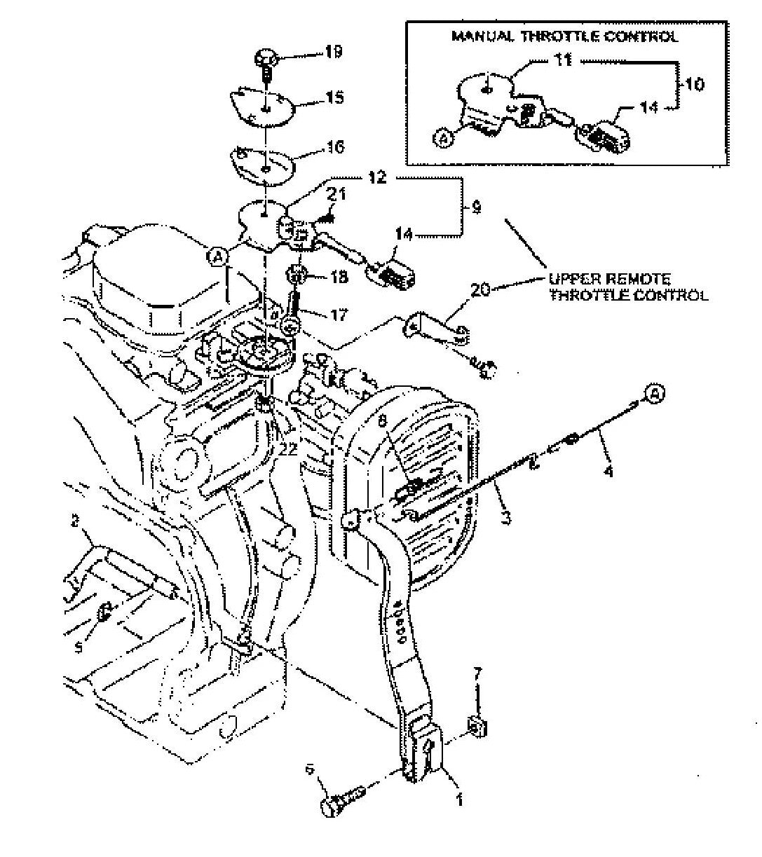 MAC6000 Throttle Control Assembly Parts