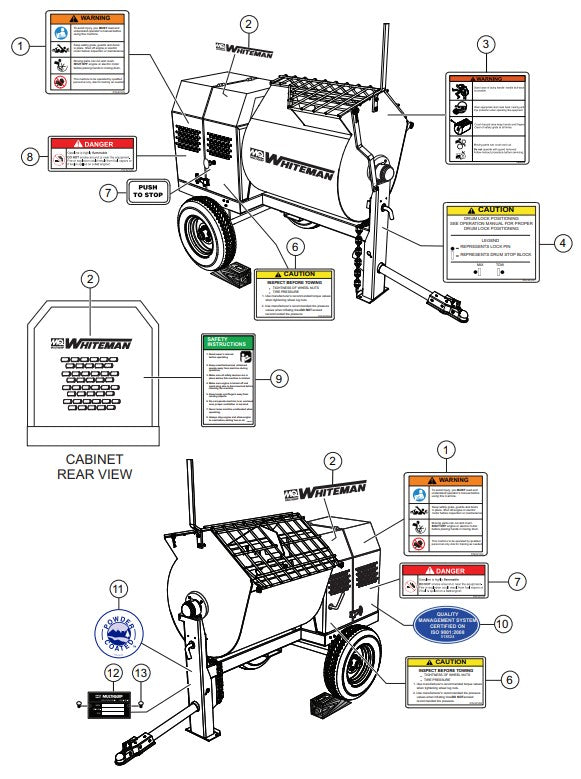 Nameplate and Decals Assembly Parts-WM70SH5/WM70PH5, WM70SH8/WM70PH8, WM70SE/WM70PE HONDA GX160/GX240 SERIES GASOLINE ENGINES AND 1.5 HP ELECTRIC MOTOR
