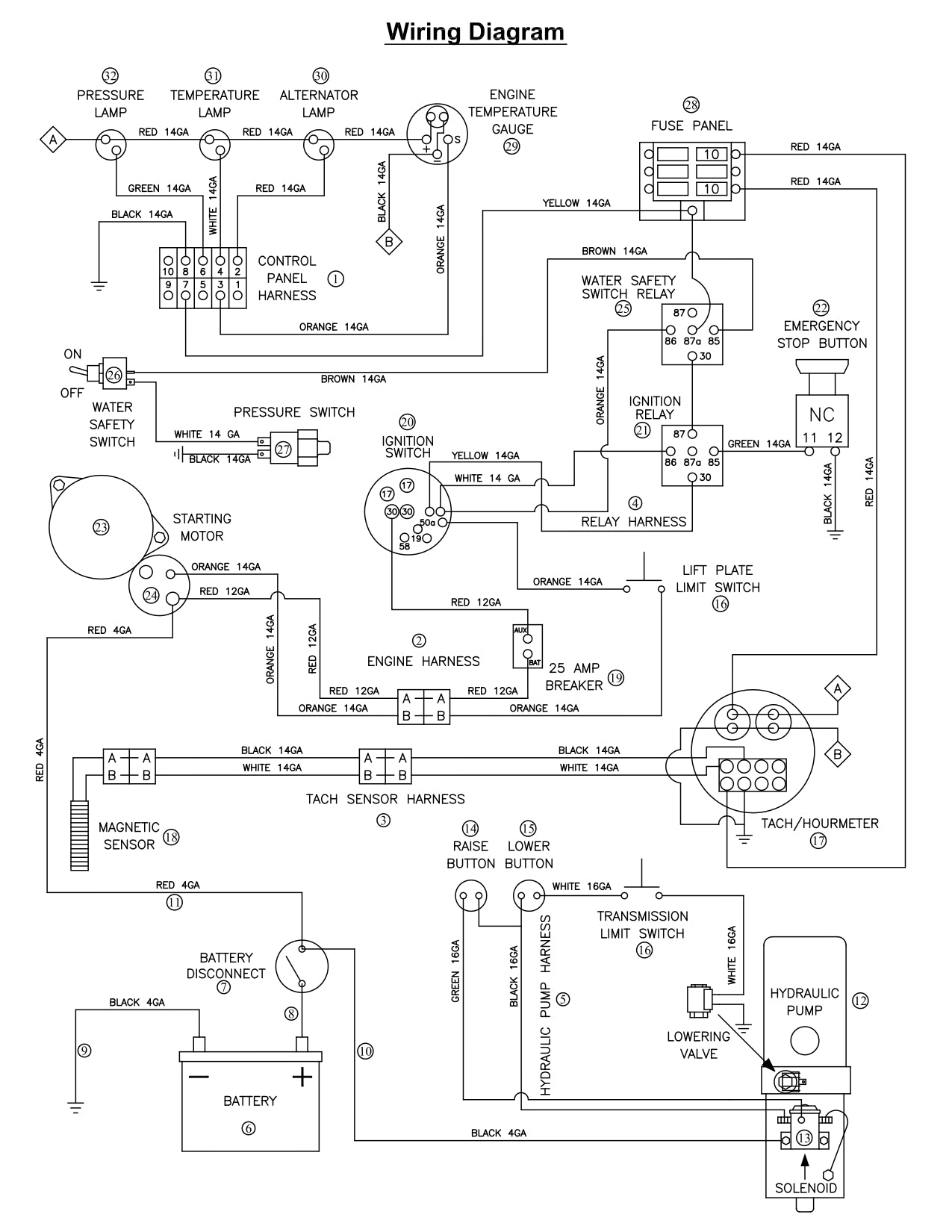 CG-2 (Diesel) Mini Wiring Diagram