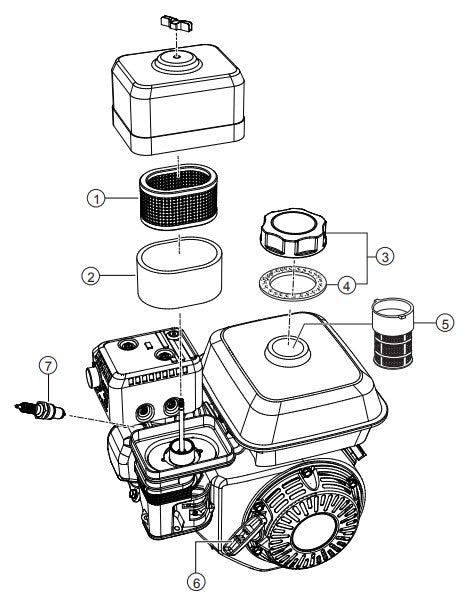 Engine Service Parts Assembly Parts-WM70SH5/WM70PH5, WM70SH8/WM70PH8, WM70SE/WM70PE HONDA GX160/GX240 SERIES GASOLINE ENGINES AND 1.5 HP ELECTRIC MOTOR