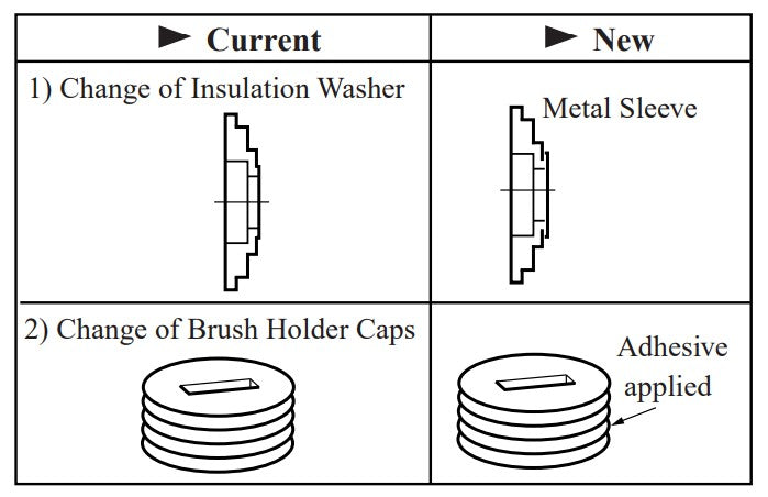 HM1800 Change on Insulation Washer and Brush Holder Caps. Type 2 Demolition Hammer Assembly Parts By Makita