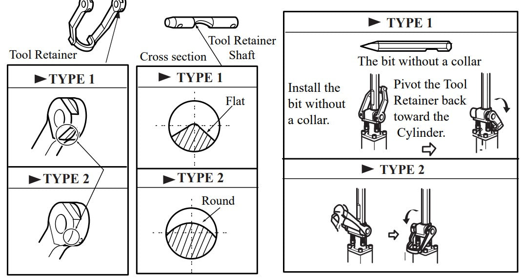 HM1800 Change of Tool Retainer and Tool Retainer Shaft Type 1 Demolition Hammer Assembly Parts By Makita