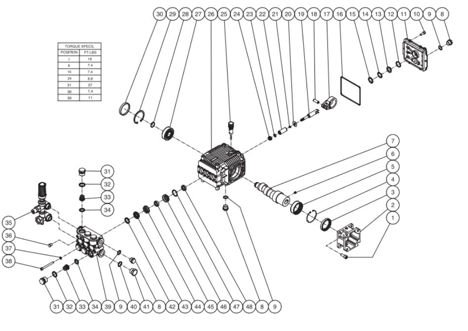 CA-2403-0MHB/0MRB, CA-2703-0MHB/0MRB, JP-2703-0MHB/0MRB/0MHB Pump Assembly Parts by Mi-T-M