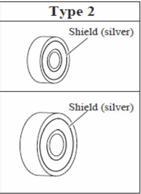 Change on Ball Bearings Type 2 Cut Off Saw Assembly Parts By Makita