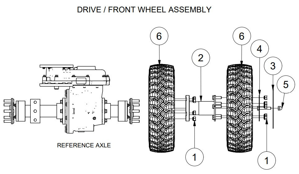 AW16-B Wheel Assembly Parts By Allen Engineering