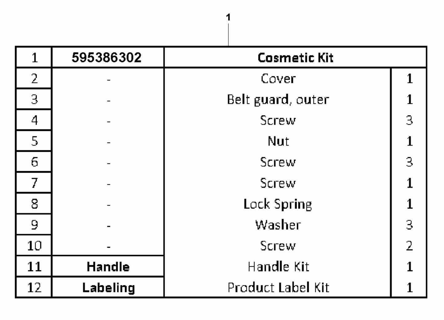 LF 80 LAT Cosmetic Kit Assembly-1 Parts by Husqvarna