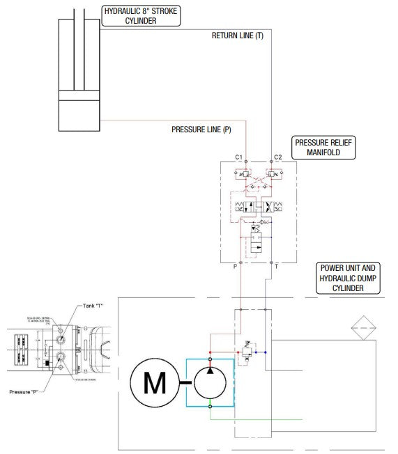 AW16-B Hydraulic System Assembly Parts By Allen Engineering