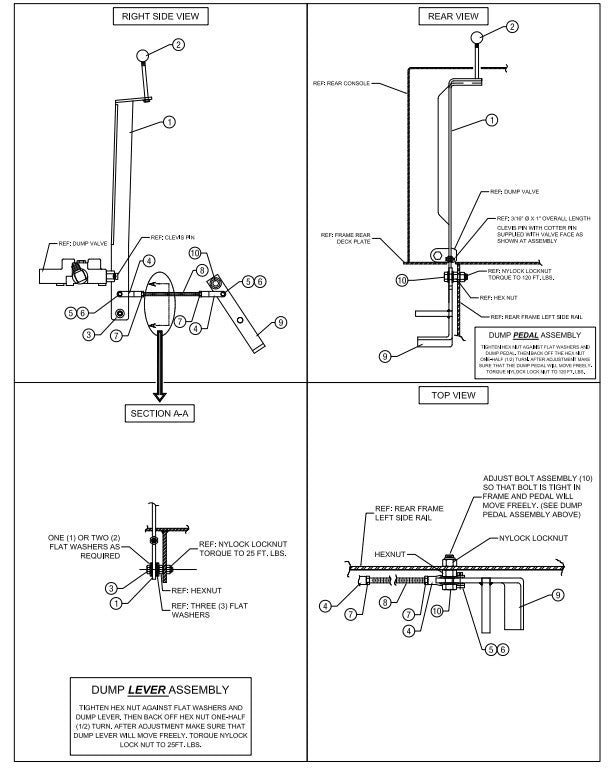 Console Mounted Dump Lever Assembly Parts- AR16 & AR21 By Allen Engineering