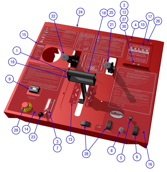 AT16 Control Panel Assembly Parts By Allen Engineering