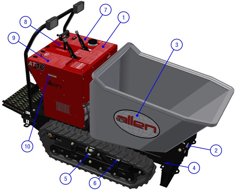 AT16 Decal Layout (Right Side) Assembly Parts By Allen Engineering