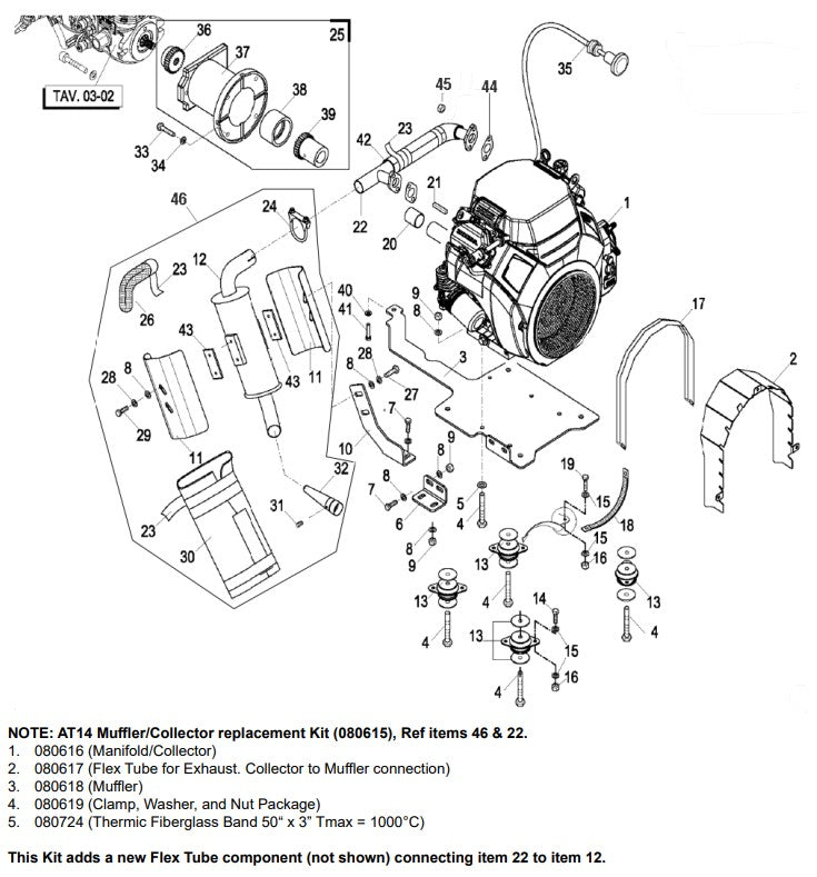AT14F & AT14S Engine Assembly Illustration Parts By Allen Engineering