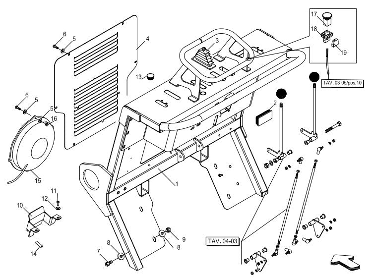 AT14F & AT14S Operator Console Assembly Illustration Parts By Allen Engineering