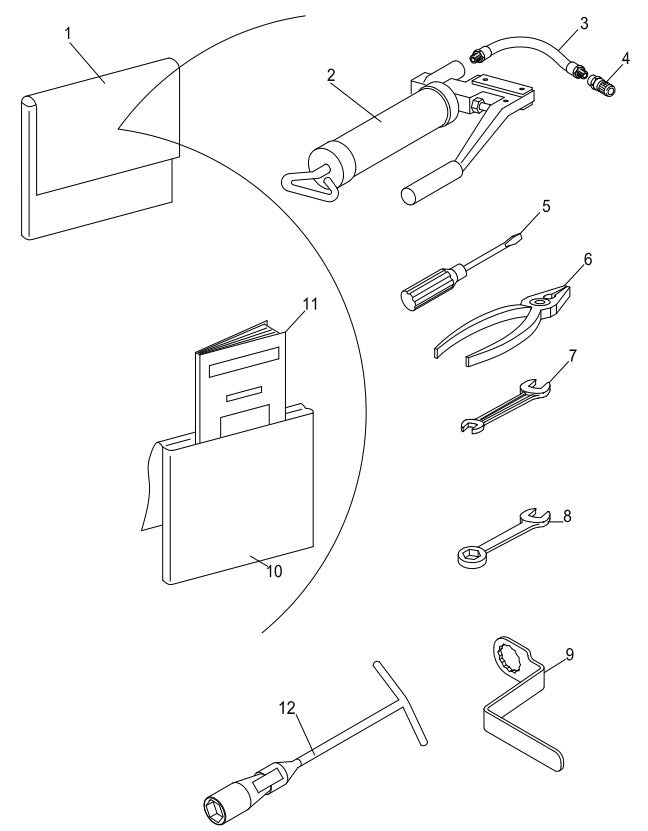 AT14F & AT14S Maintenance Tools Illustration Parts By Allen Engineering
