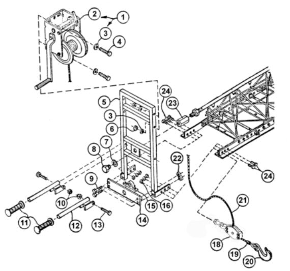 END Handle Assembly Parts By Allen Engineering