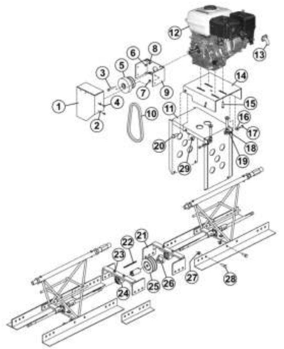 Straddle Mount Engine Kit Assembly Parts By Allen Engineering