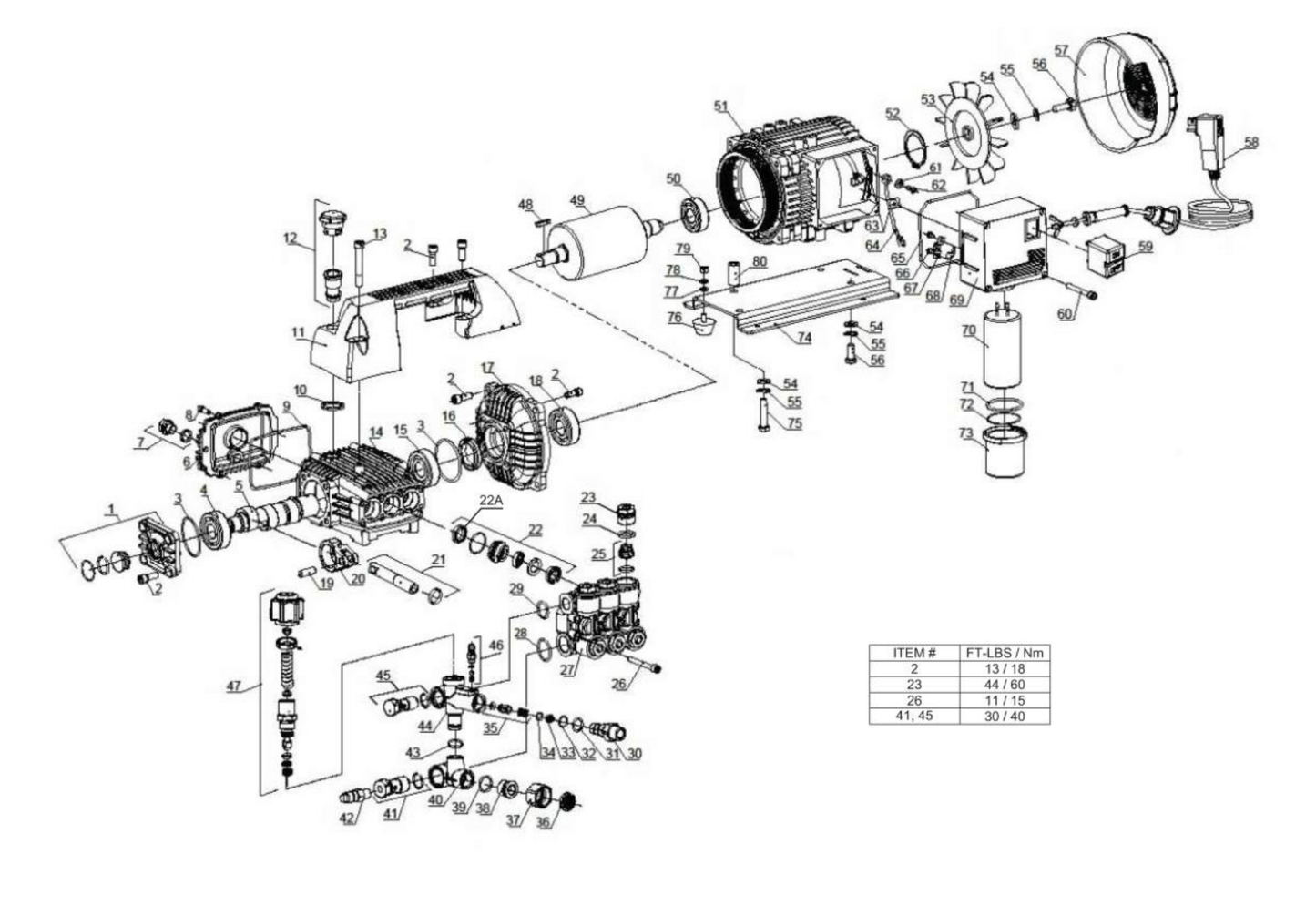 HSE-1400-0M11 (sn:0-15131398) High Pressure Pump Assembly Parts by Mi-T-M