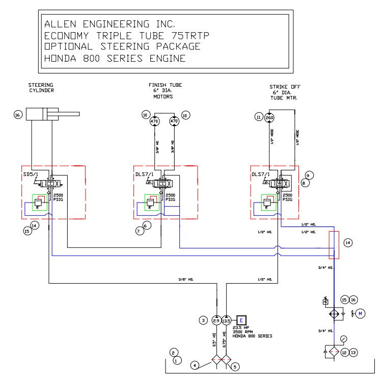 TRTP75 Hydraulic Schematic with Steering Leg Assembly Parts by Allen Engineering