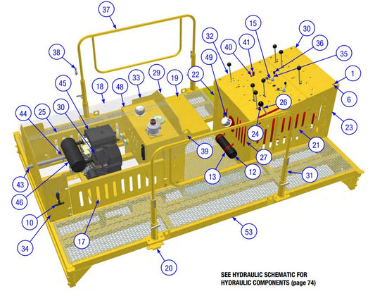 BDF6048B Power Unit Assembly Parts by Allen Engineering