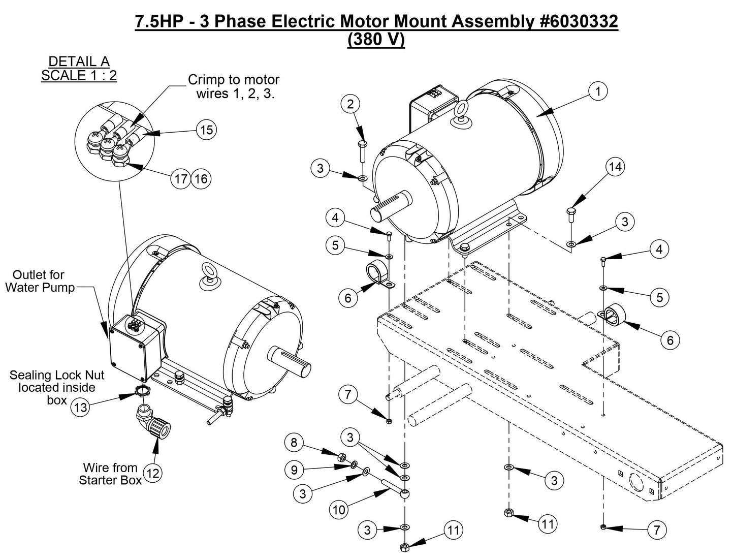 CC800M 7.5HP - 3 Phase Electric Motor Mount Assembly (380 V)