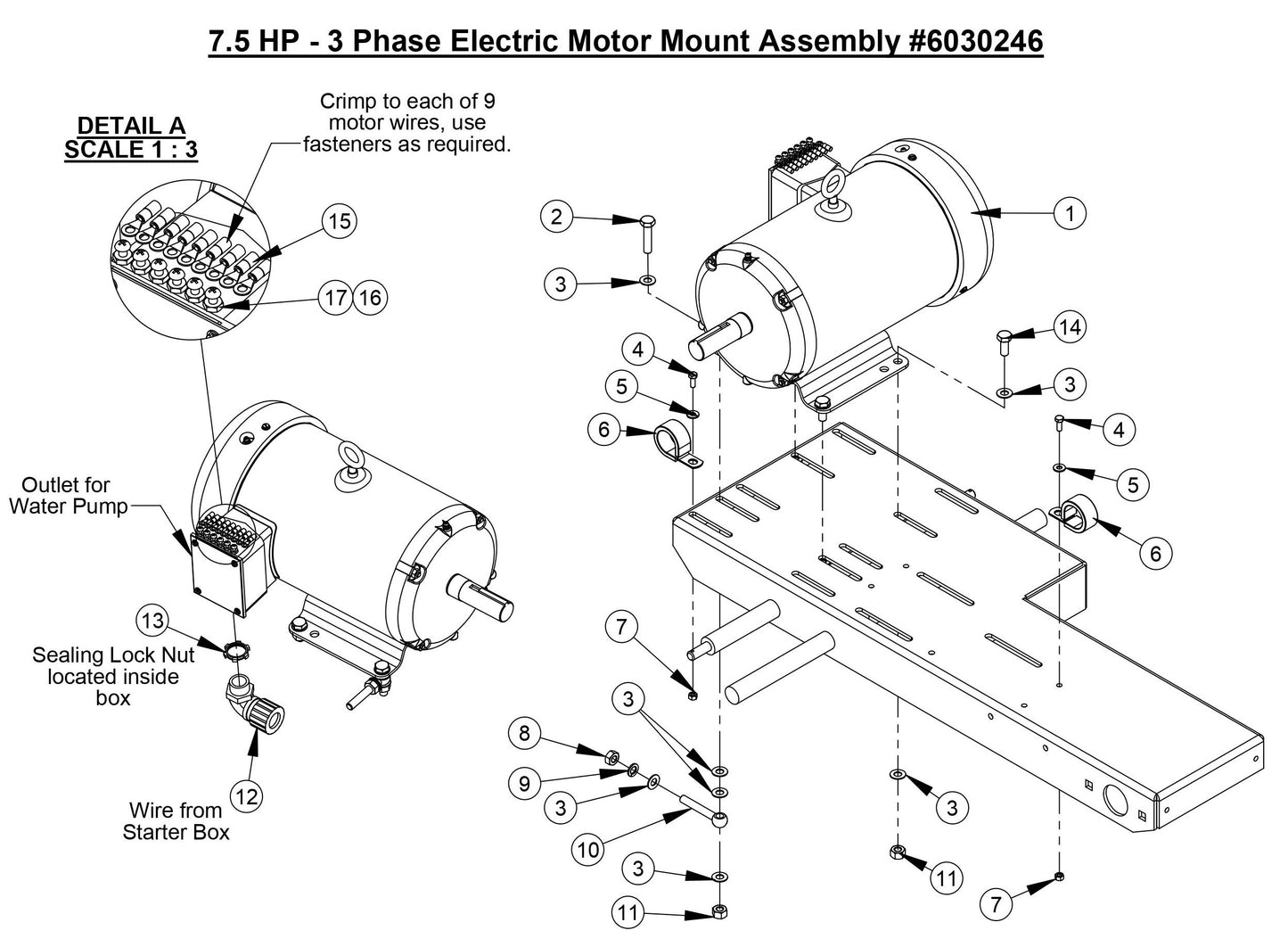 CC800M 7.5 HP - 3 Phase Electric Motor Mount Assembly