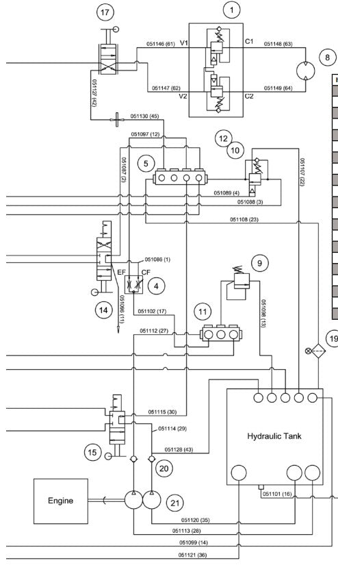 BDF6048B Mainframe Hydraulic Schematic Assembly Parts by Allen Engineering