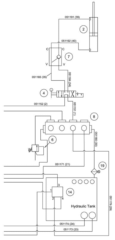 BDF6048B Carriage Hydraulic Schematic Assembly Parts by Allen Engineering