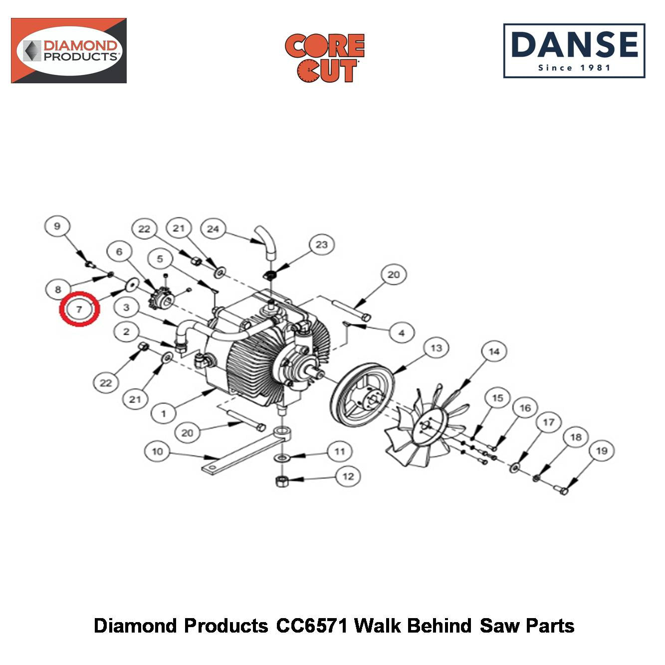 1/4"X1-1/4" Fender Washer 2900083 Fits Core Cut CC6571 Walk Behind Saw By Diamond Products