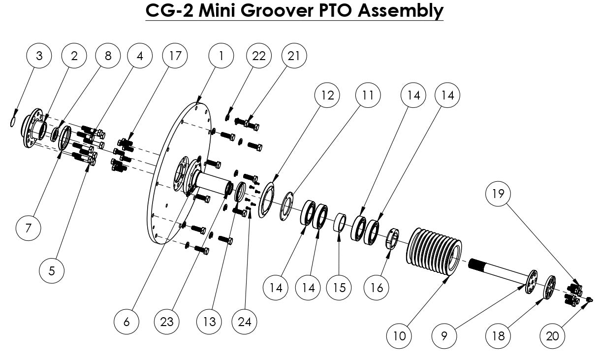 CG-2 (Diesel) Mini Groover PTO Assembly
