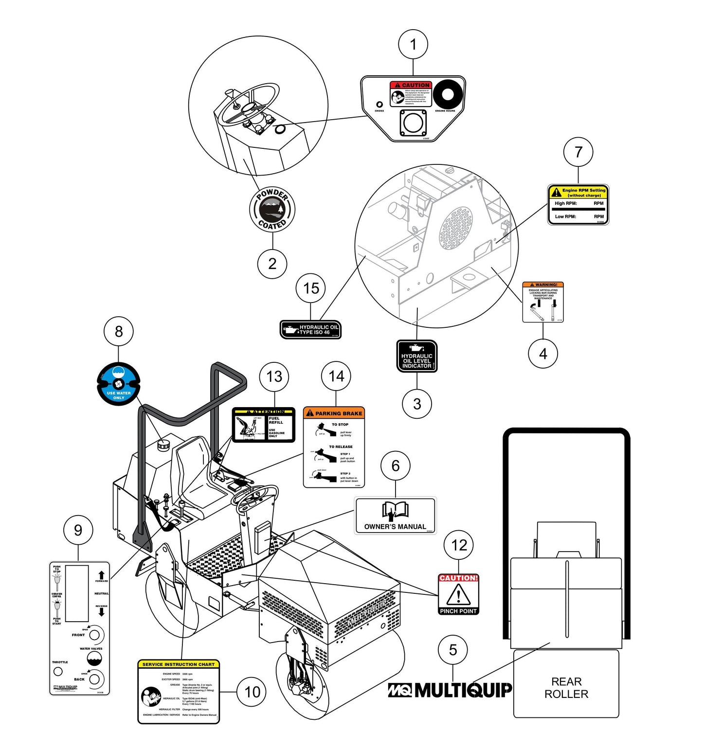 AR13HA Nameplates And Decals Assembly (1) Parts By Multiquip