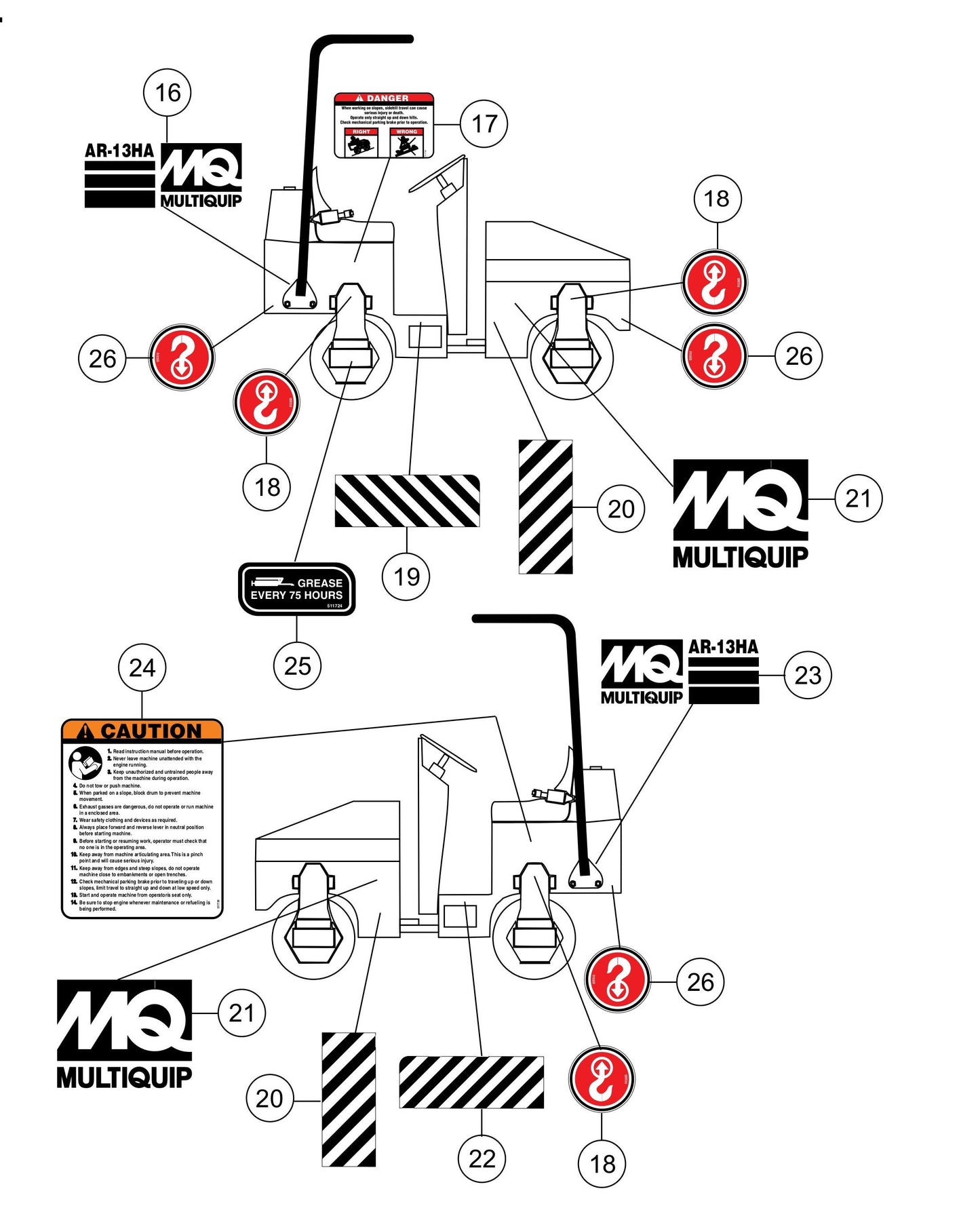 AR13HA Nameplates And Decals Assembly (2) Parts By Multiquip