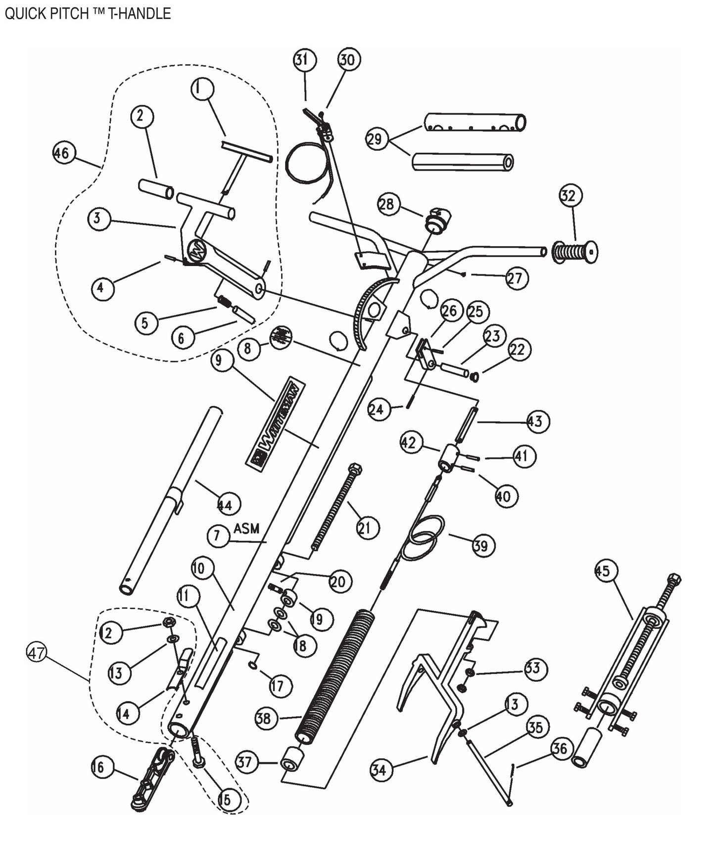 B-Series Quick Pitch Handle Assembly Parts
