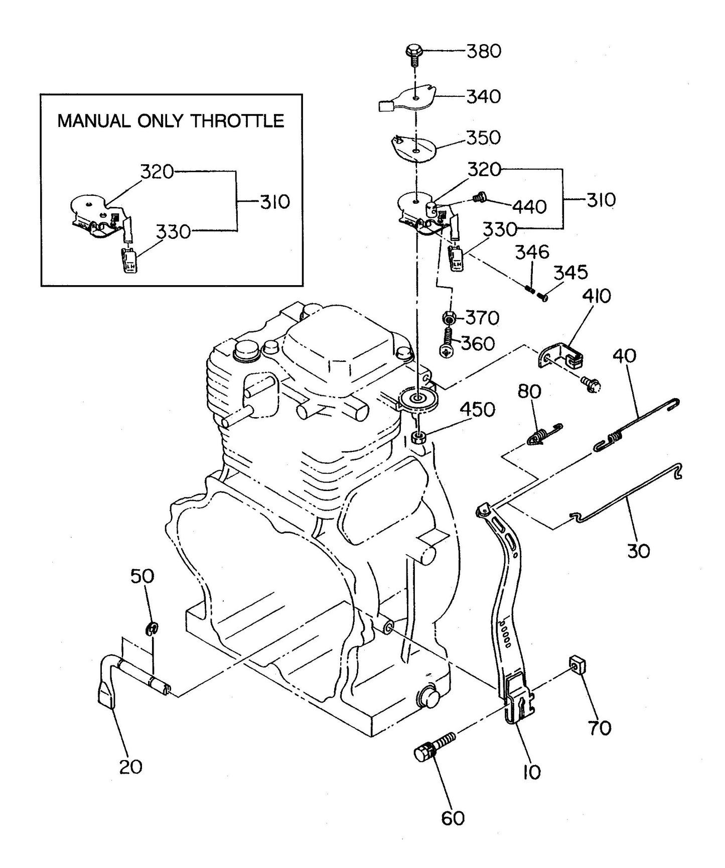 BA-Series Governor Assembly Parts by Multiquip Whiteman