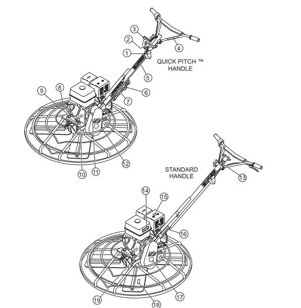 BA-Series-Nameplate and Decals. Parts by Multiquip Whiteman