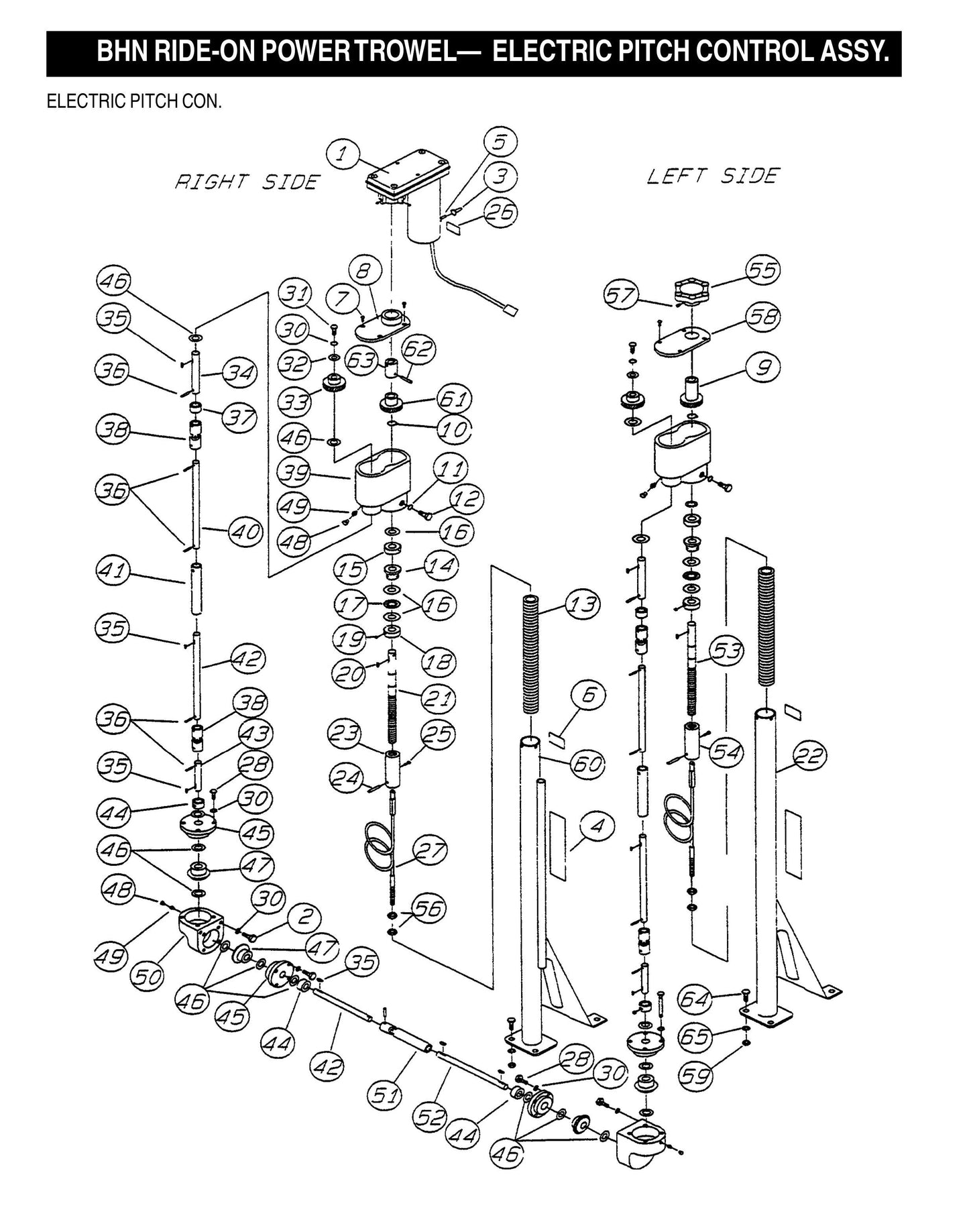 BHN Ride-on Power Trowel-Electric Pitch Control Assembly (Fig 1)