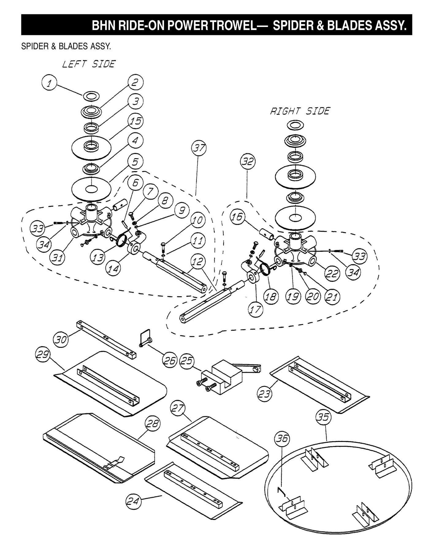 BHN Ride-on Power Trowel-Spider and Blades Assembly