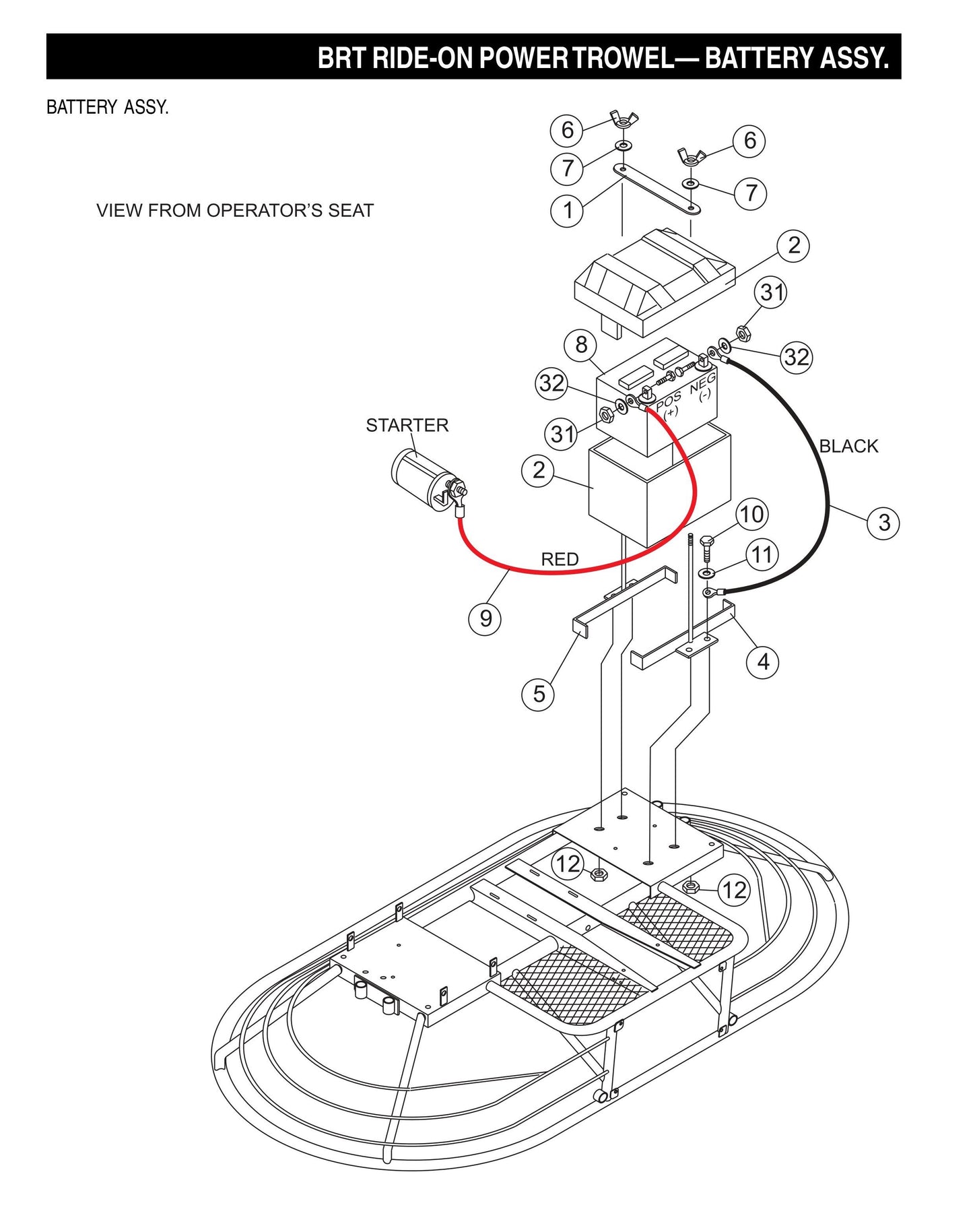 BRT Ride-On Power Trowel-Battery Assembly