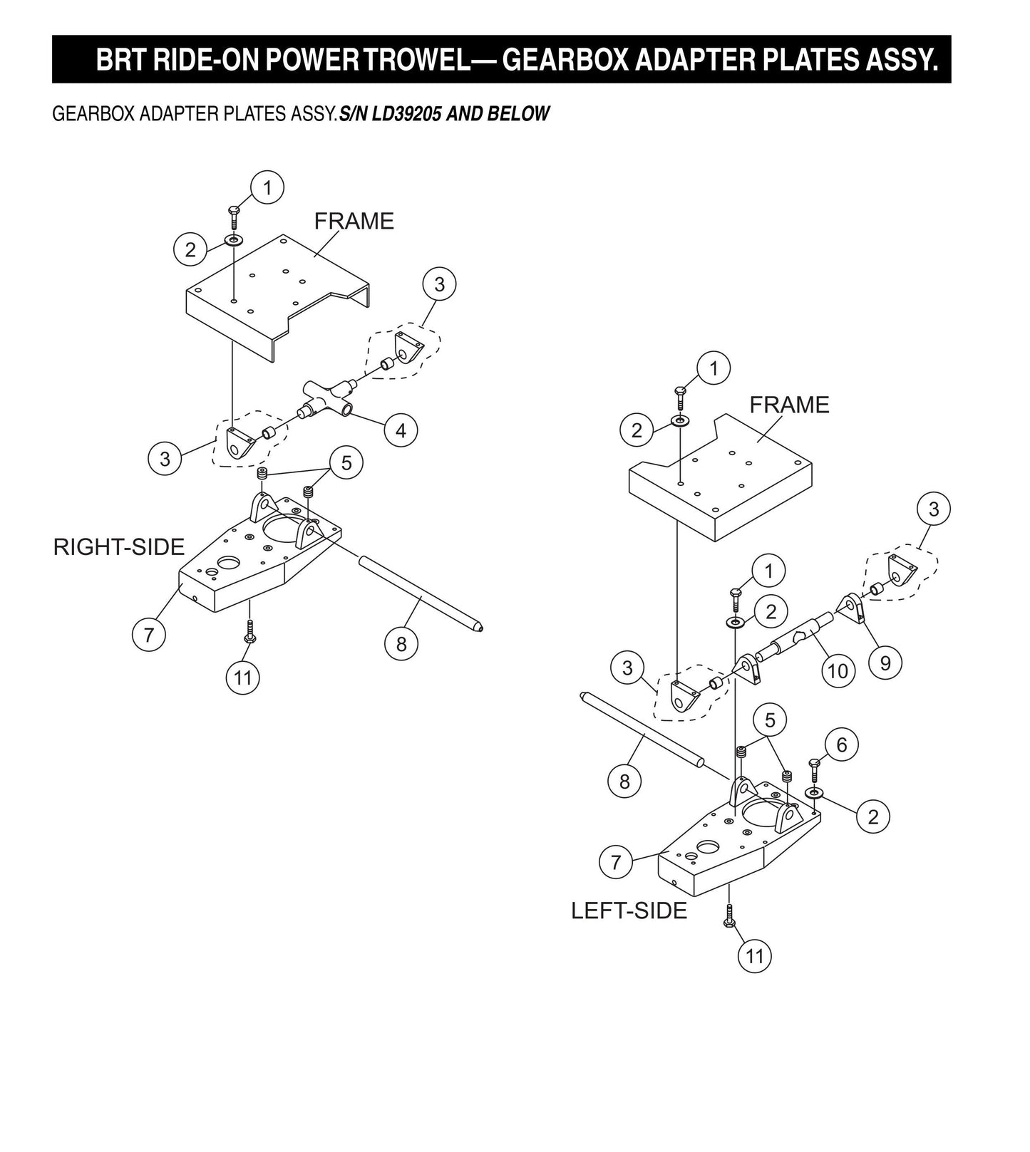 BRT Ride-On Power Trowel-Gearbox Adapter Plates Assembly