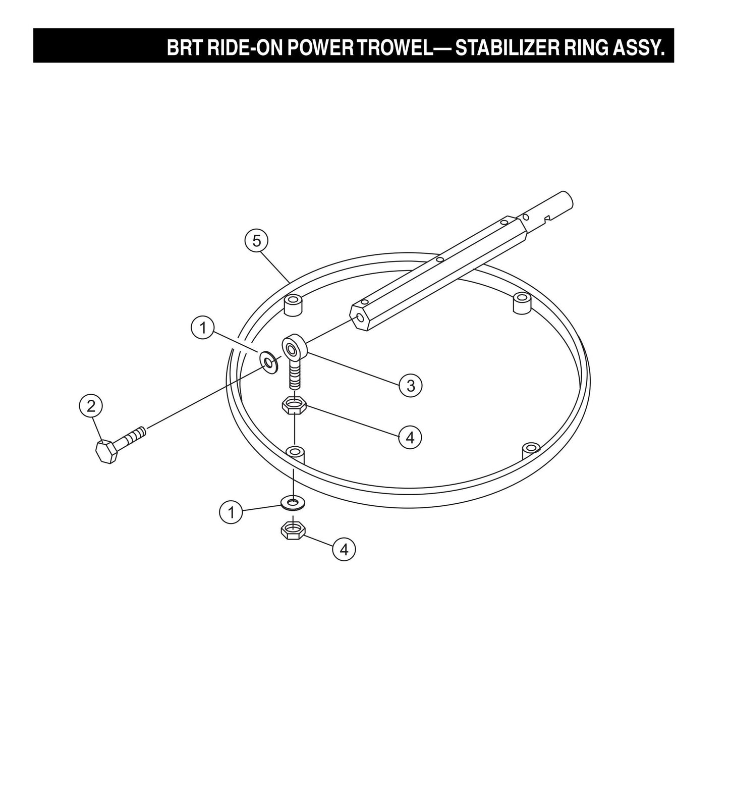 BRT Ride-On Power Trowel-Stabilizer Ring Assembly