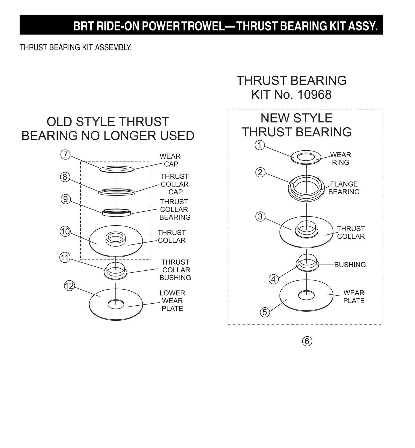 BRT Ride-On Power Trowel-Thrust Bearing Kit Assembly