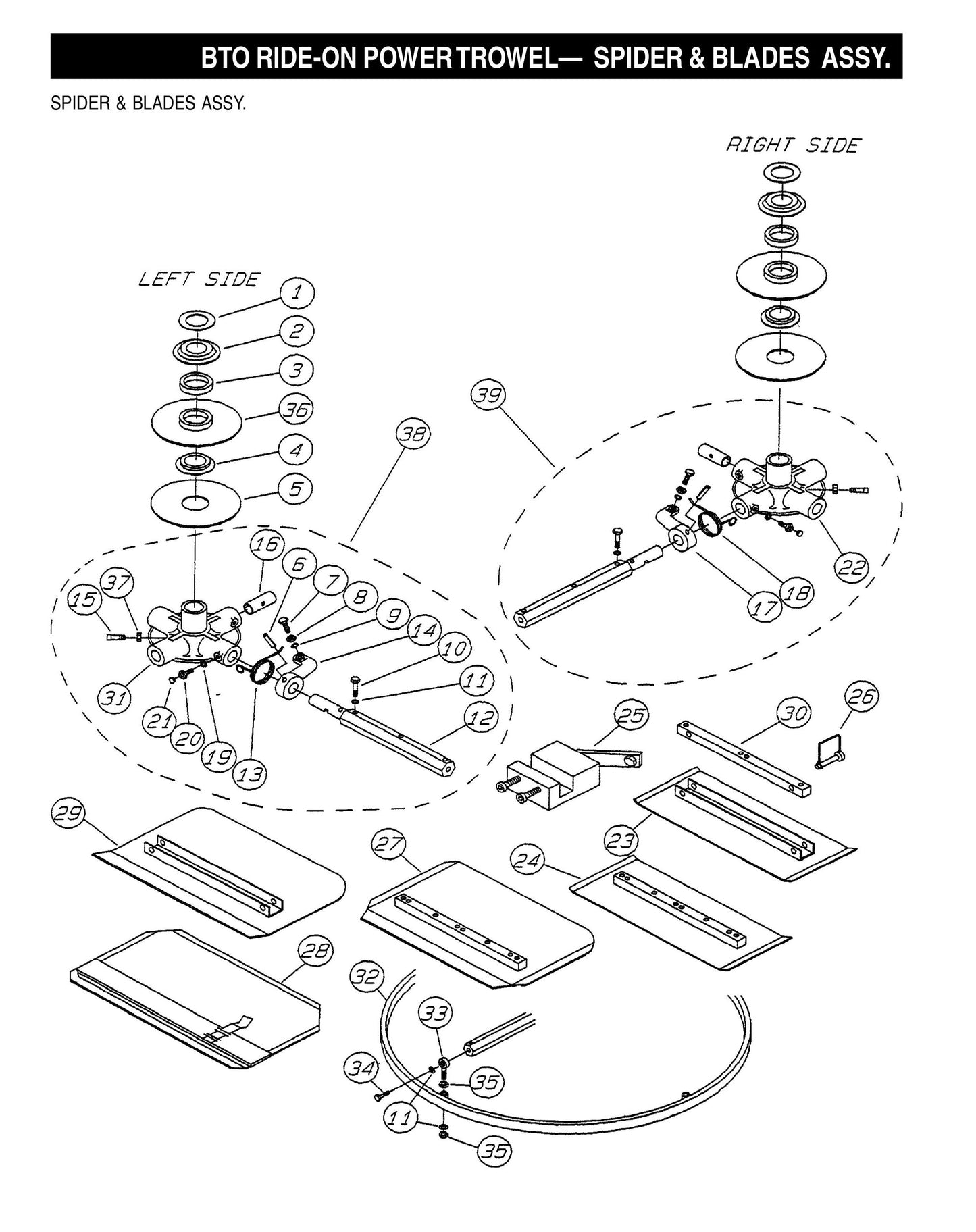 BTO Ride-On Power Trowel-Spider and Blades Assembly
